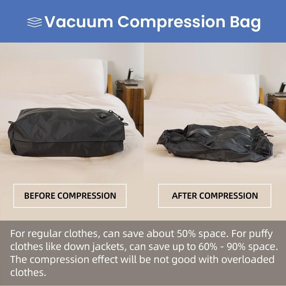 Reusable Vacuum Bags for Trave - đánh giá và giá Reusable Bag