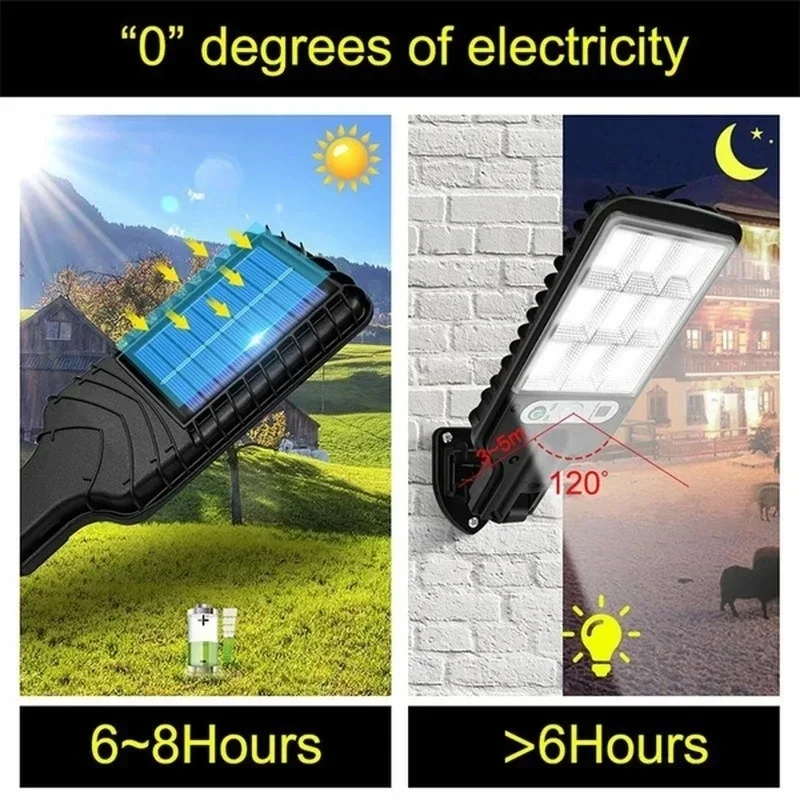 Powerful LED Solar Outdoor Cou - đánh giá và giá Solar Garden Light